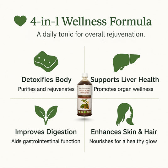 Giloy Tulsi Juice Immunity Booster